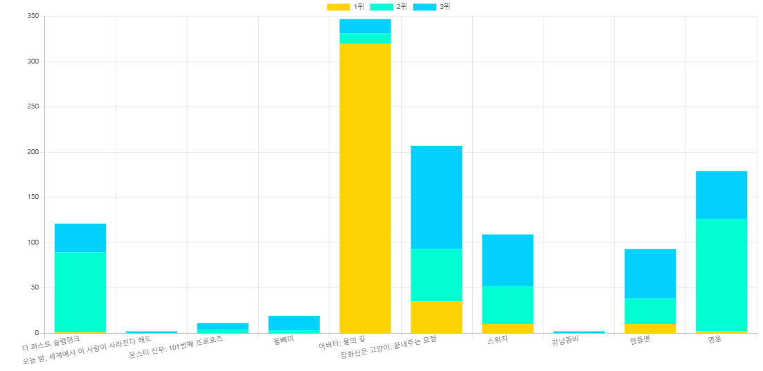 화면 캡처 2022-12-19 162726.png