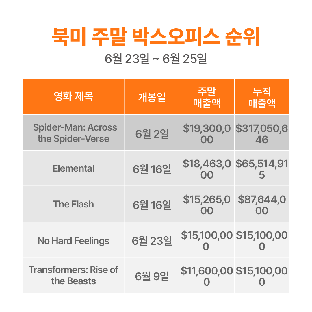 13 북미 1.png