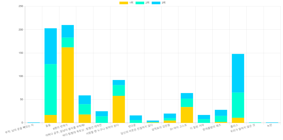 화면 캡처 2022-09-19 092535.png