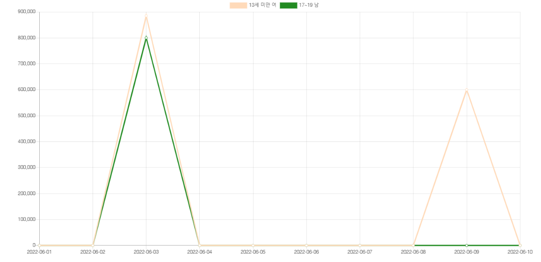 화면 캡처 2022-06-13 102537.png