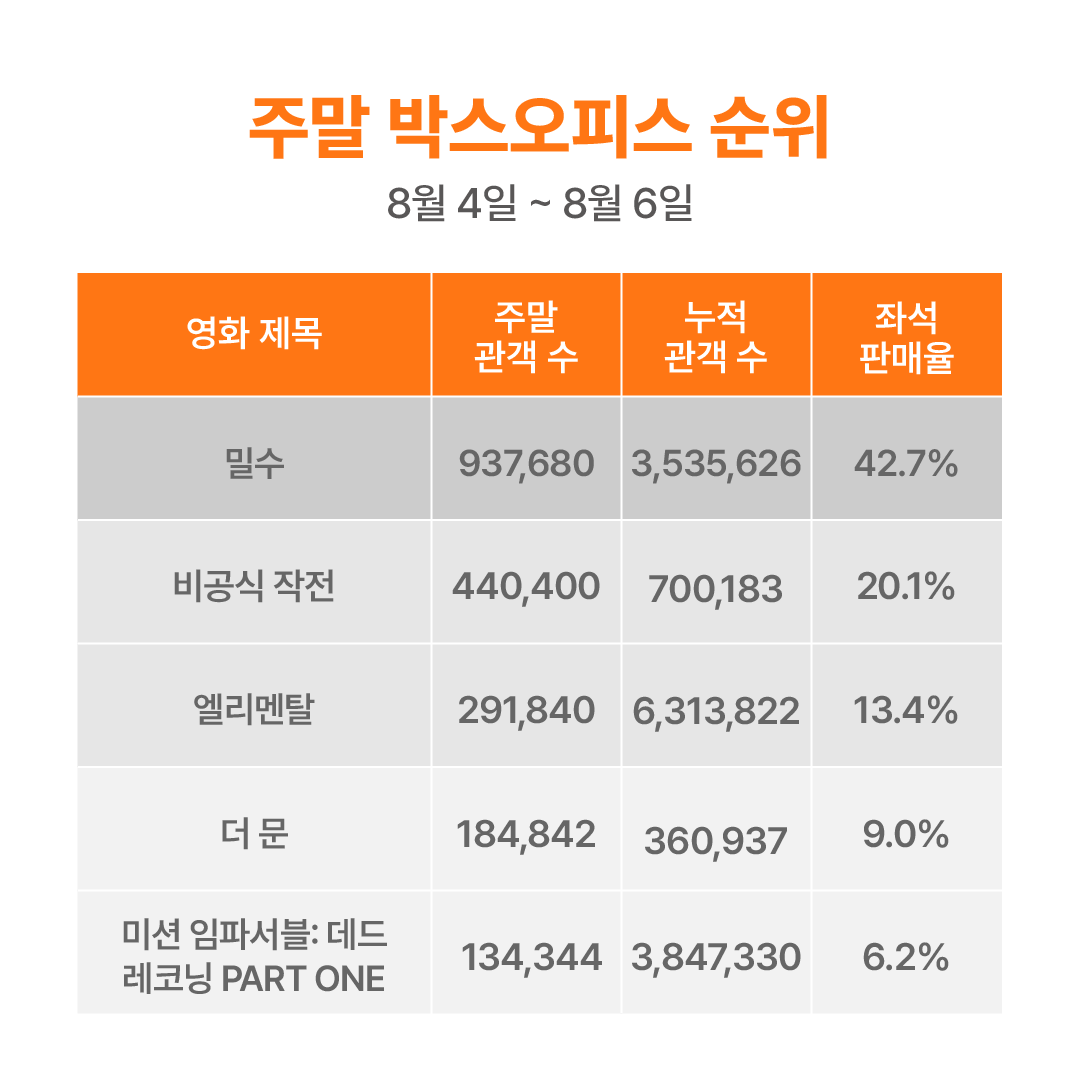 대지 2 사본.png