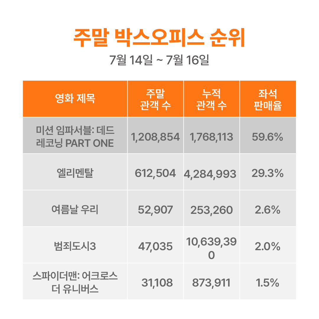 대지 2 사본.png