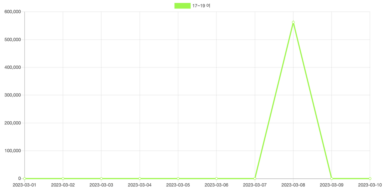 스크린샷 2023-03-13 오전 11.59.37.png