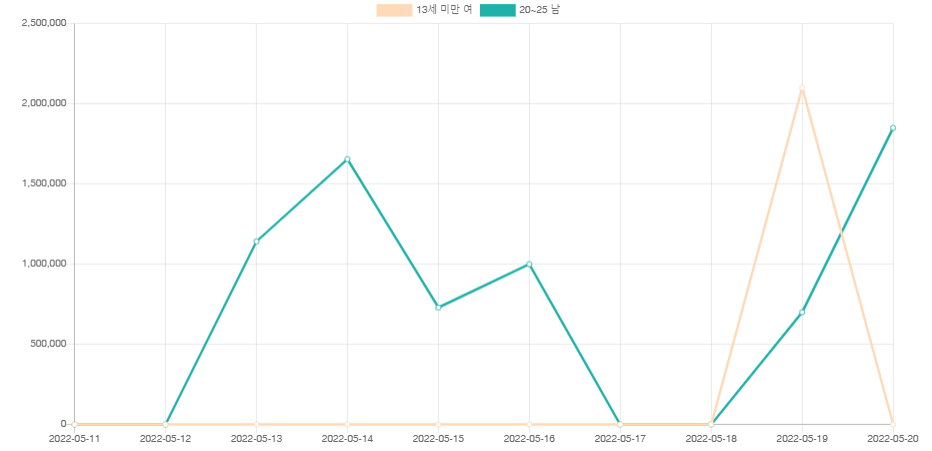 화면 캡처 2022-05-23 035852.png