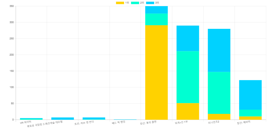 화면 캡처 2022-08-01 100551.png