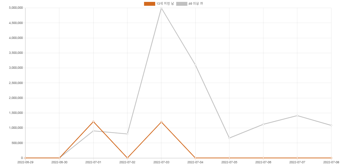 화면 캡처 2022-07-11 095000.png