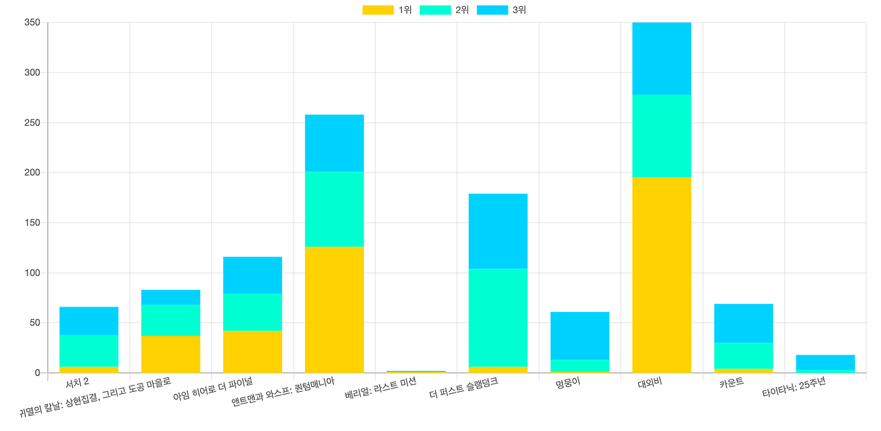 스크린샷 2023-03-06 오전 10.31.28.png