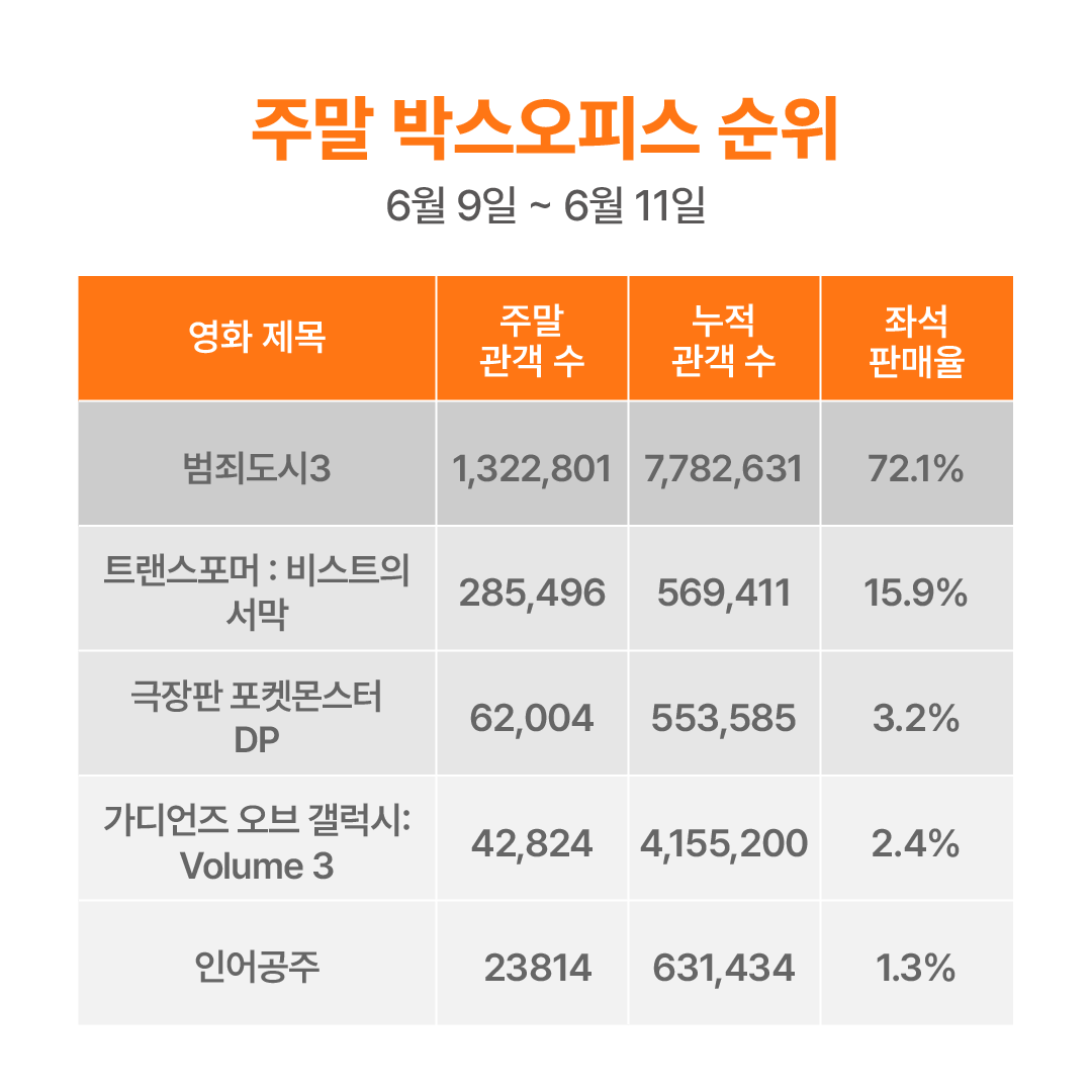 대지 2 사본.png