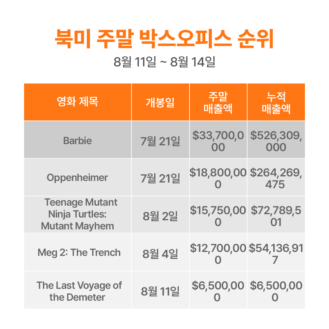 13 북미 1.png