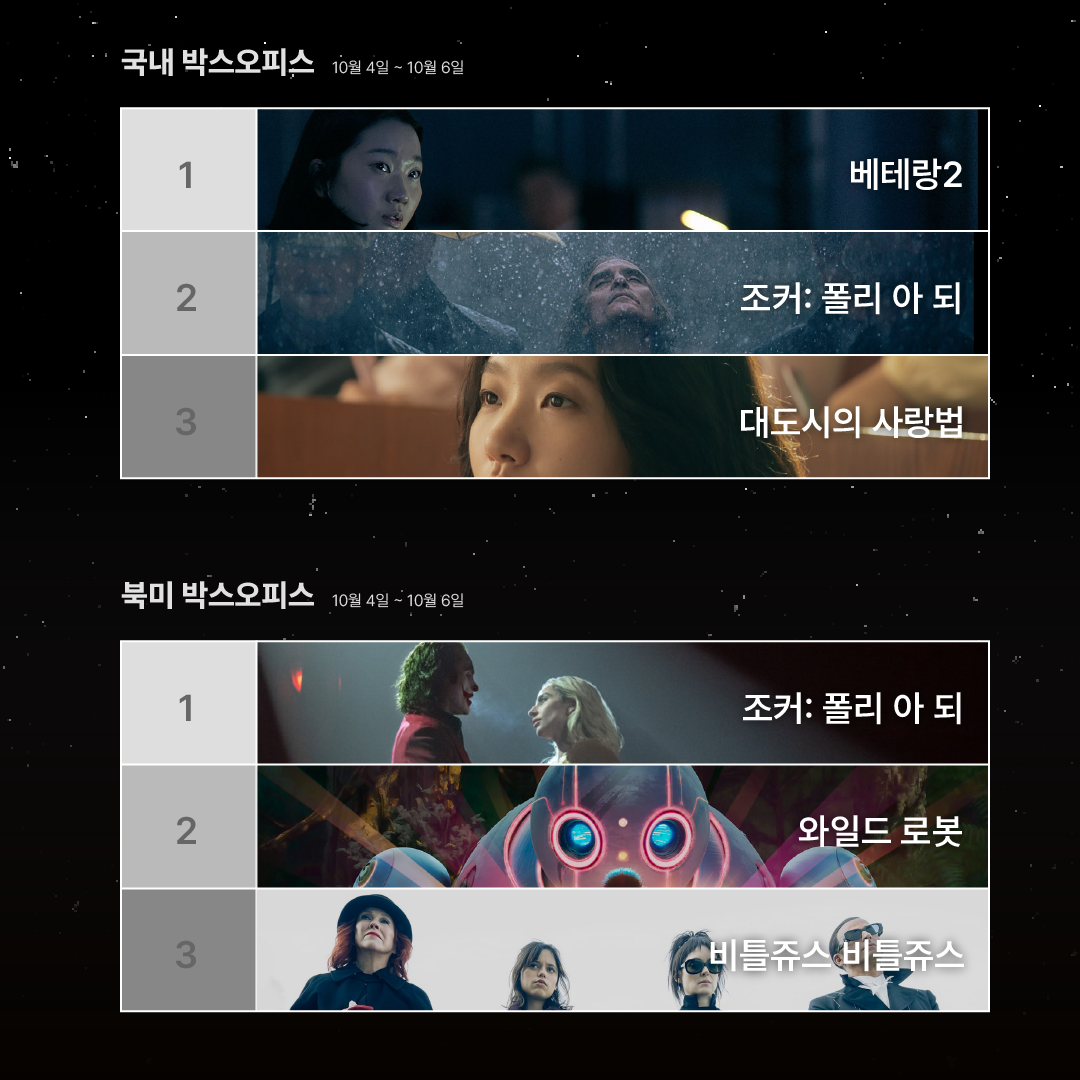 1007박스오피스 -02.png