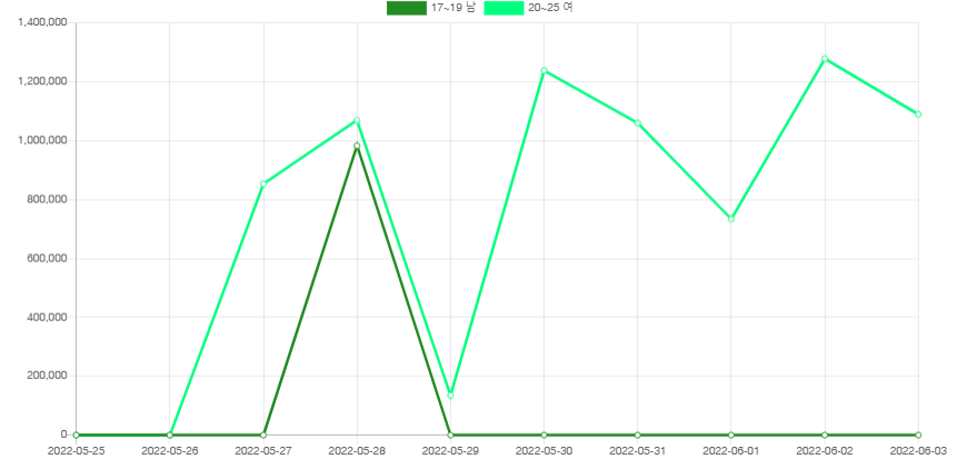 화면 캡처 2022-06-06 042047.png