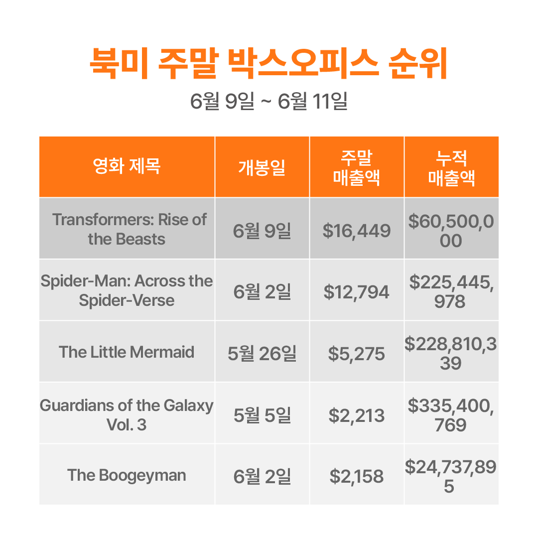 대지 북미 1.png