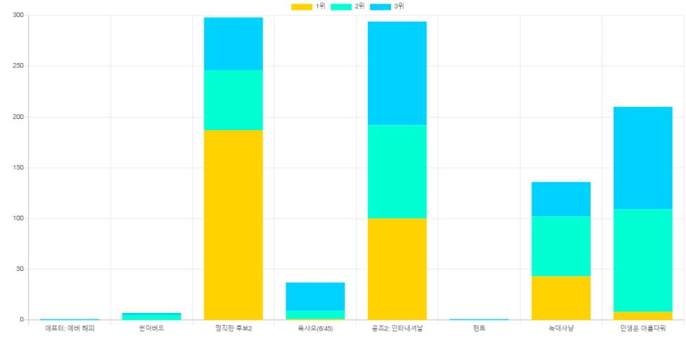 화면 캡처 2022-10-03 131723.png