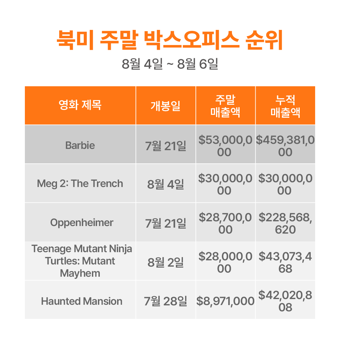 13 북미 1.png