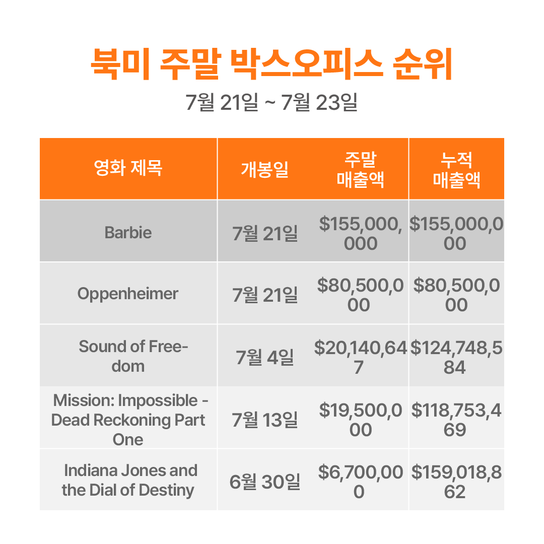 13 북미 1.png