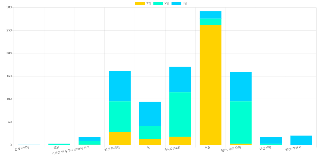 화면 캡처 2022-08-29 095140.png