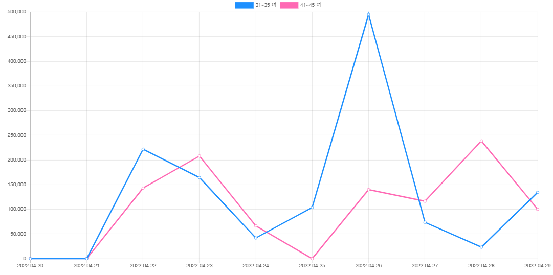 화면 캡처 2022-05-02 030557.png