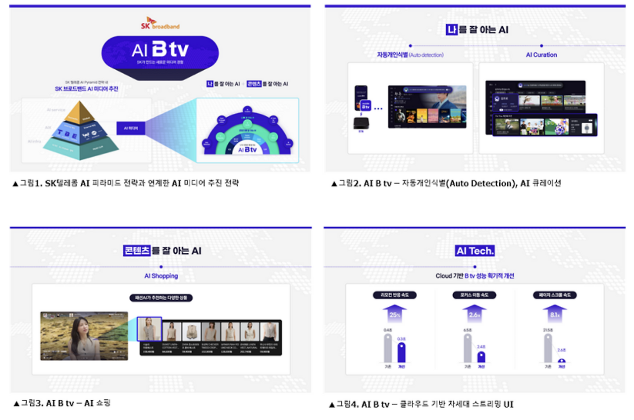 스크린샷 2023-12-21 오후 1.55.59.png