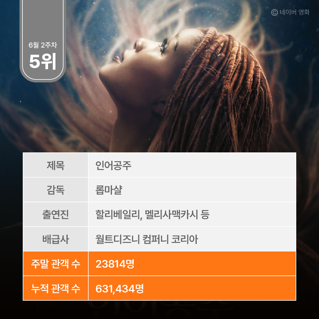 대지 7 사본.png