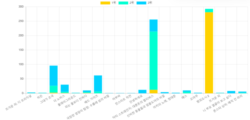 화면 캡처 2022-05-30 025319.png