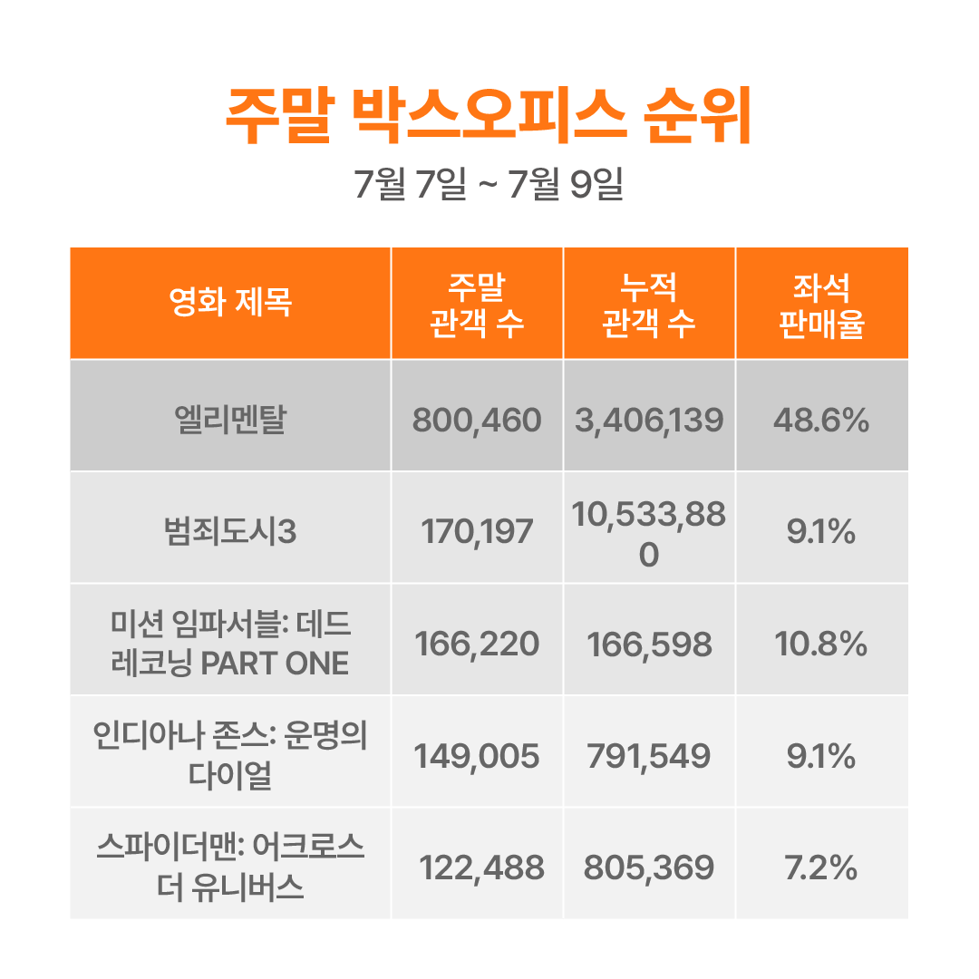 대지 2 사본.png