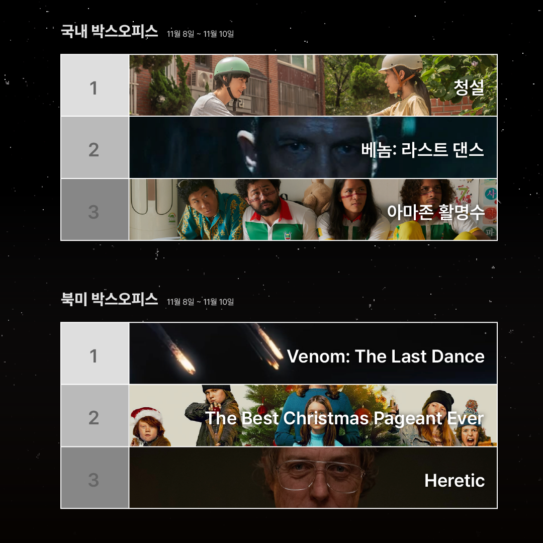 1111박스오피스 -02.png