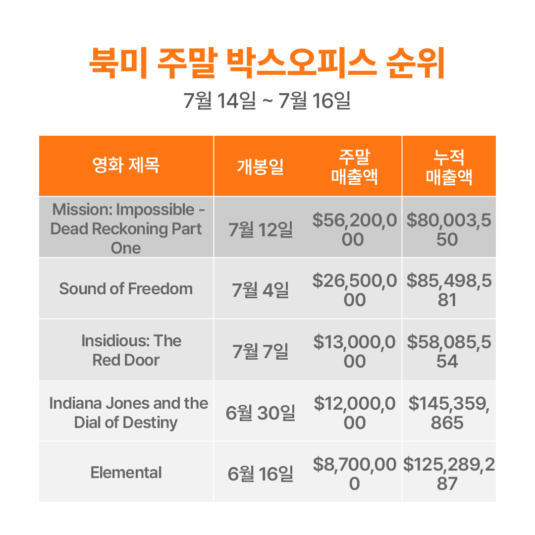 13 북미 1.png