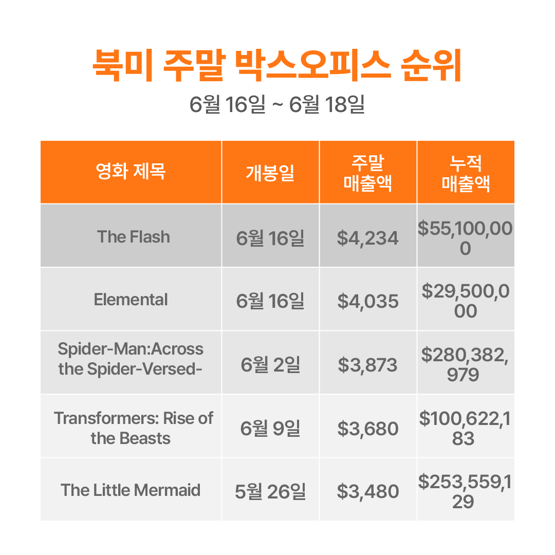 대지 북미 1.png