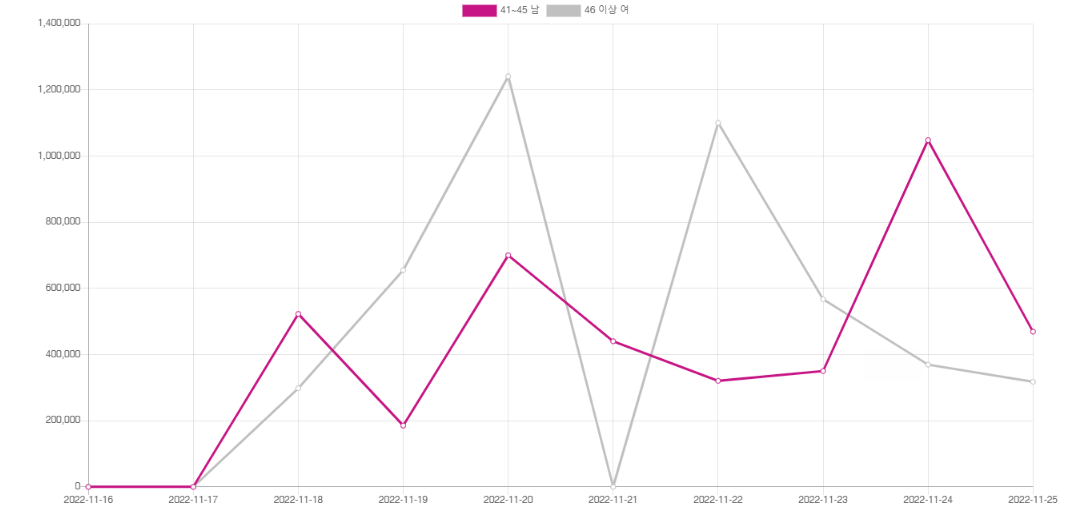 화면 캡처 2022-11-28 130552.png