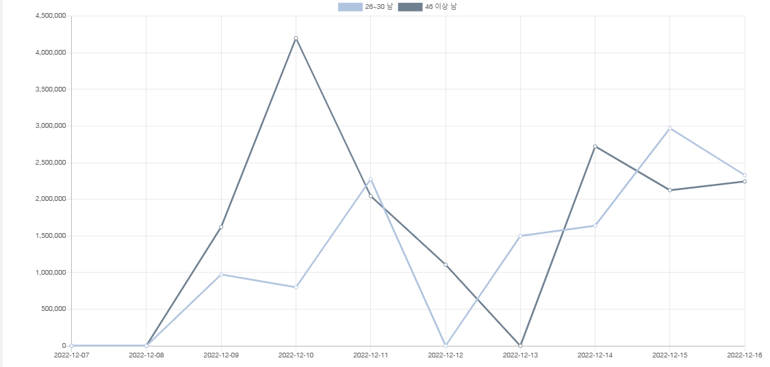 화면 캡처 2022-12-19 162726.png