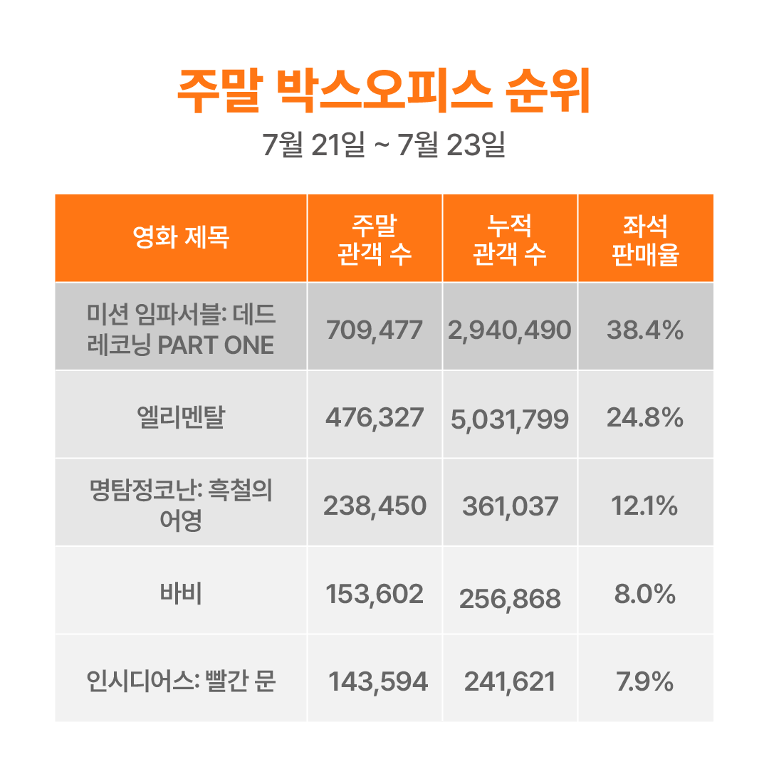 대지 2 사본.png