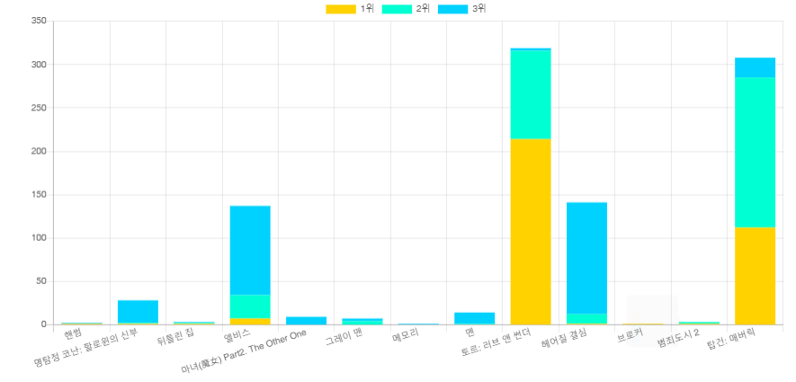 화면 캡처 2022-07-18 091359.png