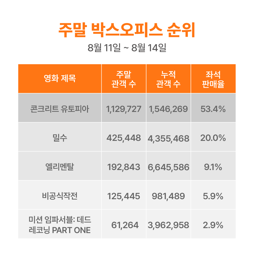 대지 2 사본.png