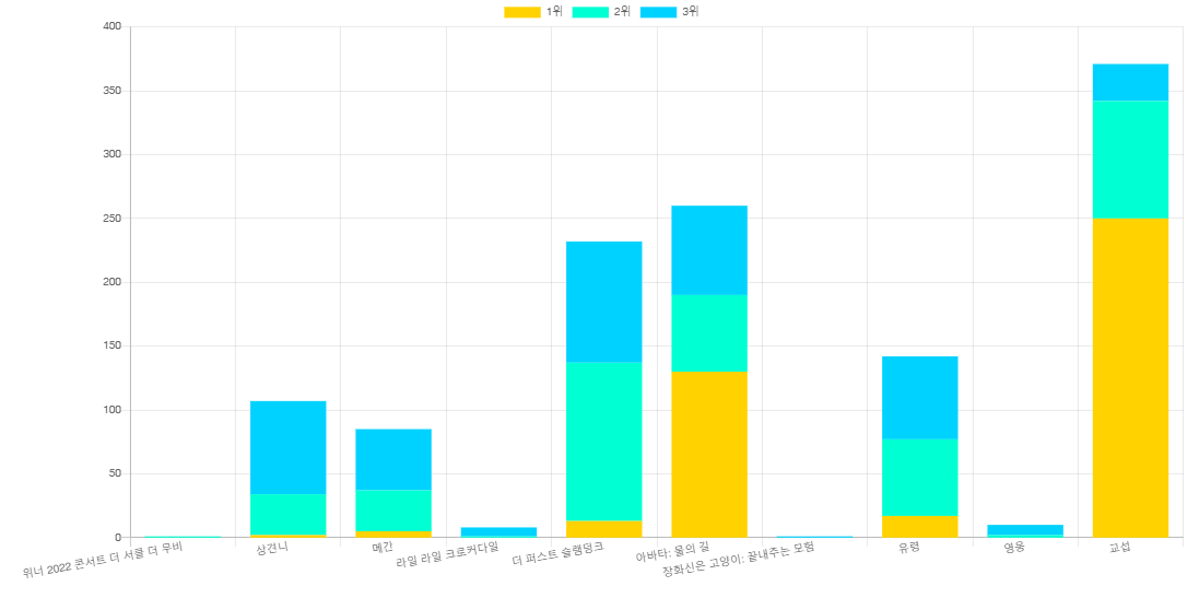 화면 캡처 2022-12-19 162726.png