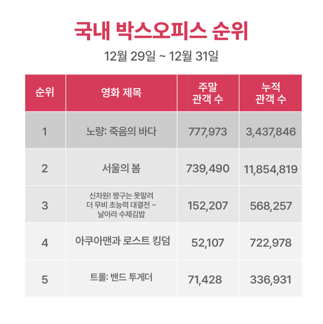 KakaoTalk_Photo_2024-01-02-09-38-26 005.png