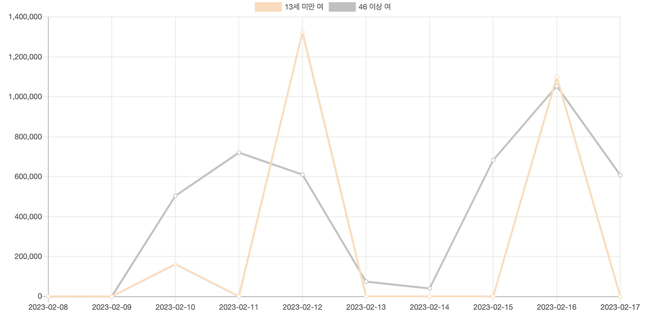 스크린샷 2023-02-20 오후 4.57.00.png