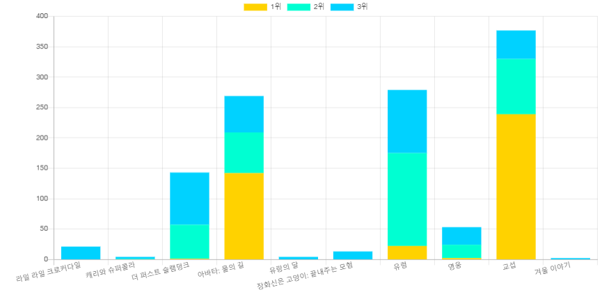 화면 캡처 2022-12-19 162726.png