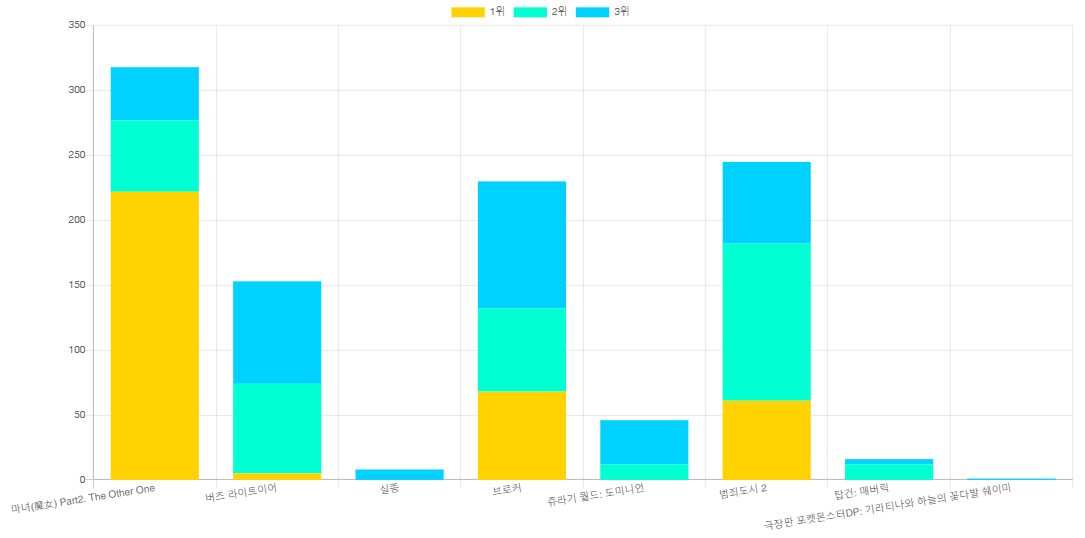화면 캡처 2022-06-20 043828.png