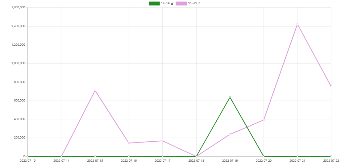 화면 캡처 2022-07-25 090313.png