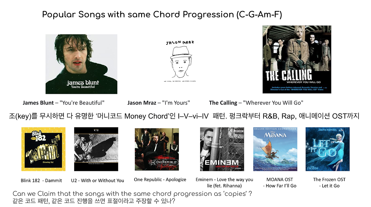 chordprogression.png