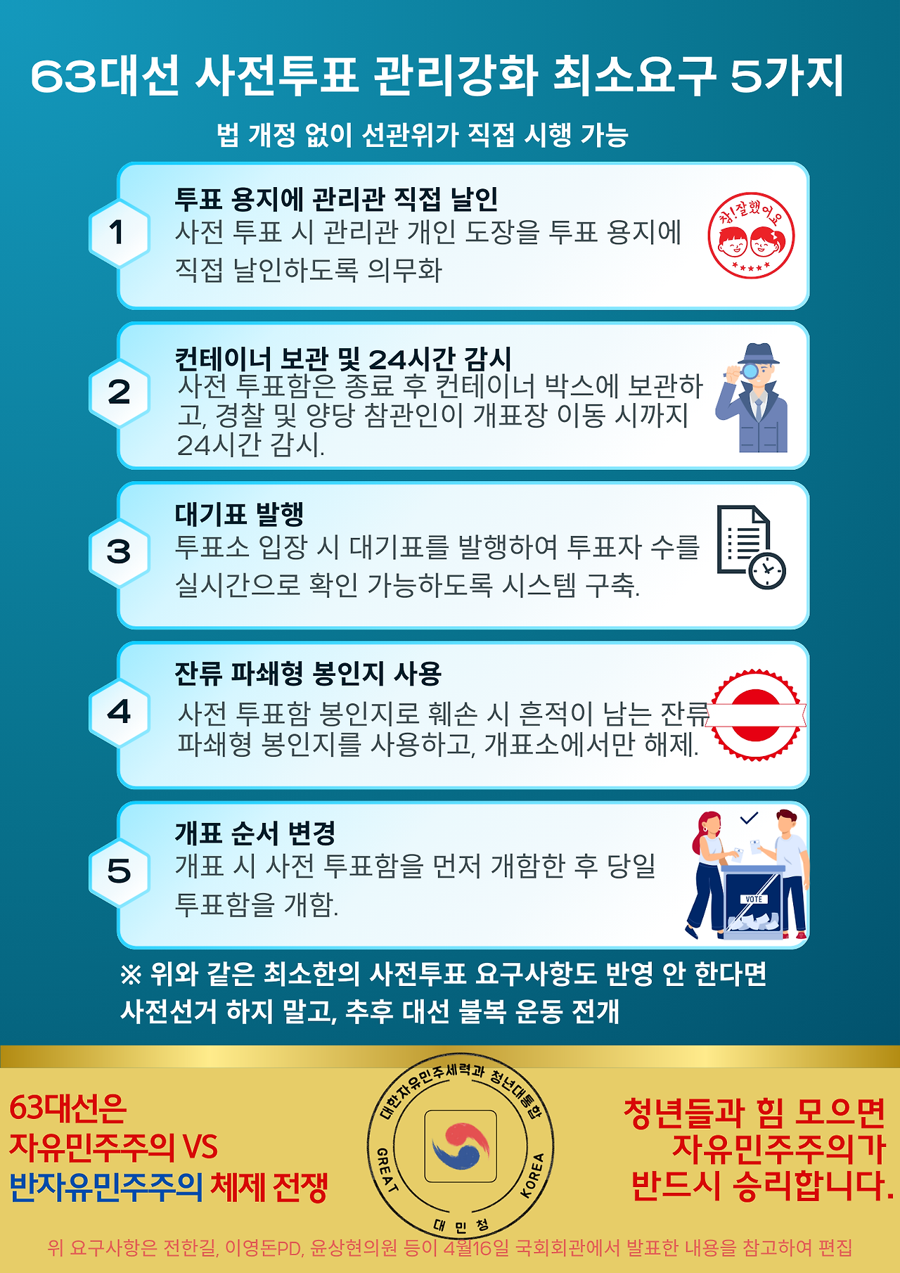 Blue Illustrative Infographic Financial Journey Roadmap Flyer.png