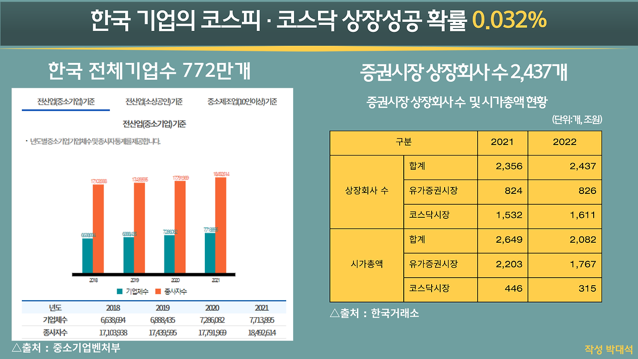 Blue and White Geometric Company Profile Presentation (3).png