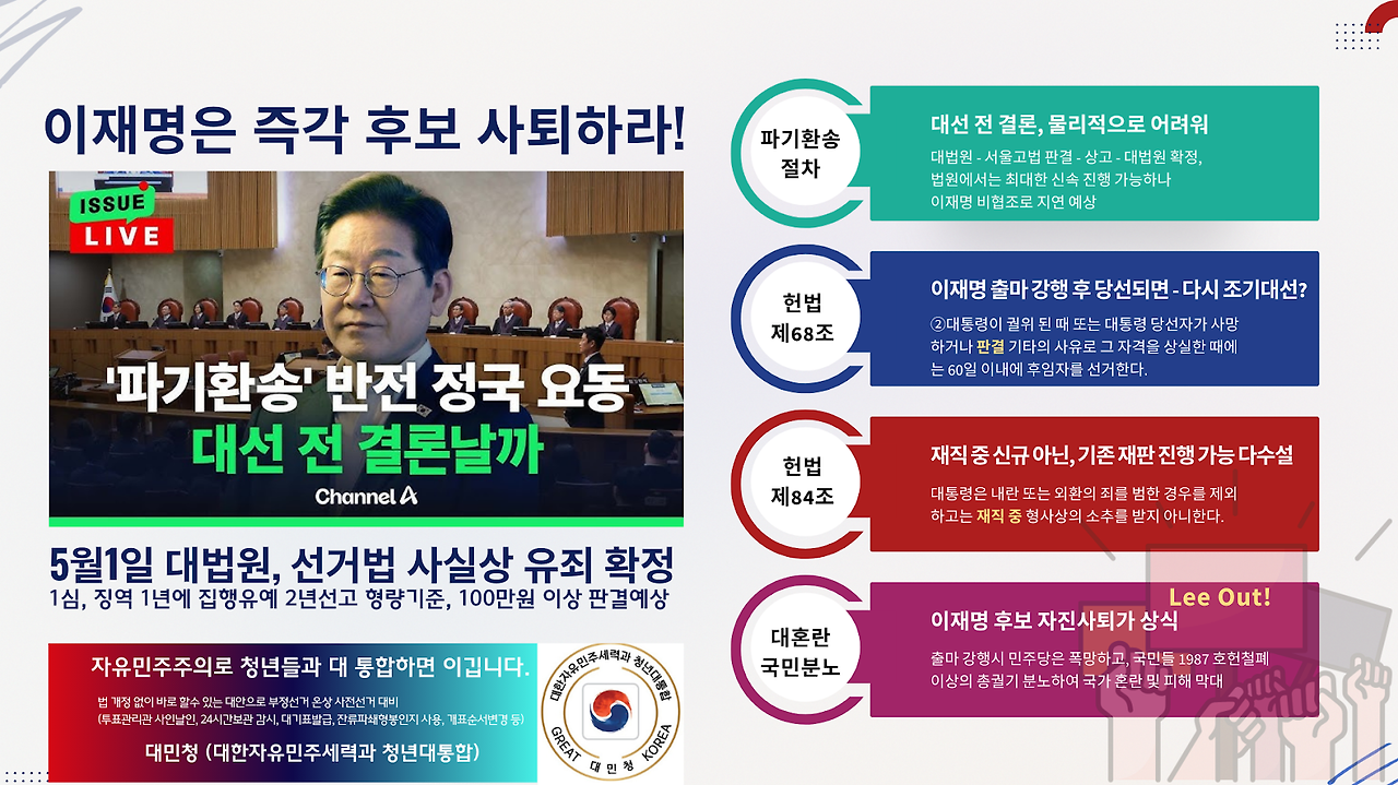 White Colorful Infographic Process Presentation.png