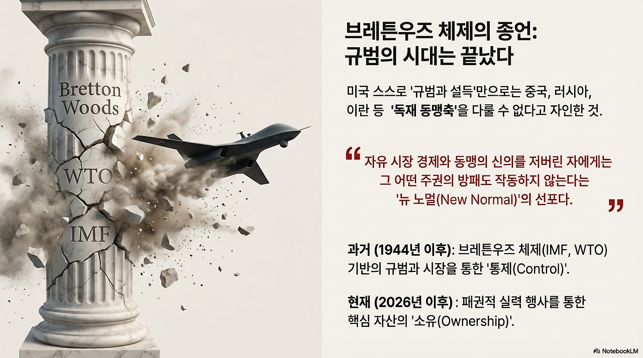 진단] 백악관 경고 