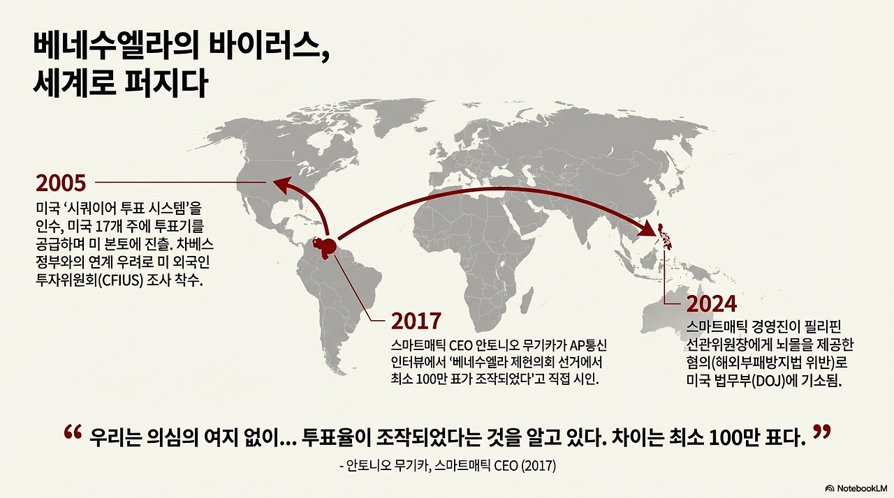 unnamed - 2026-01-07T082751.422.png