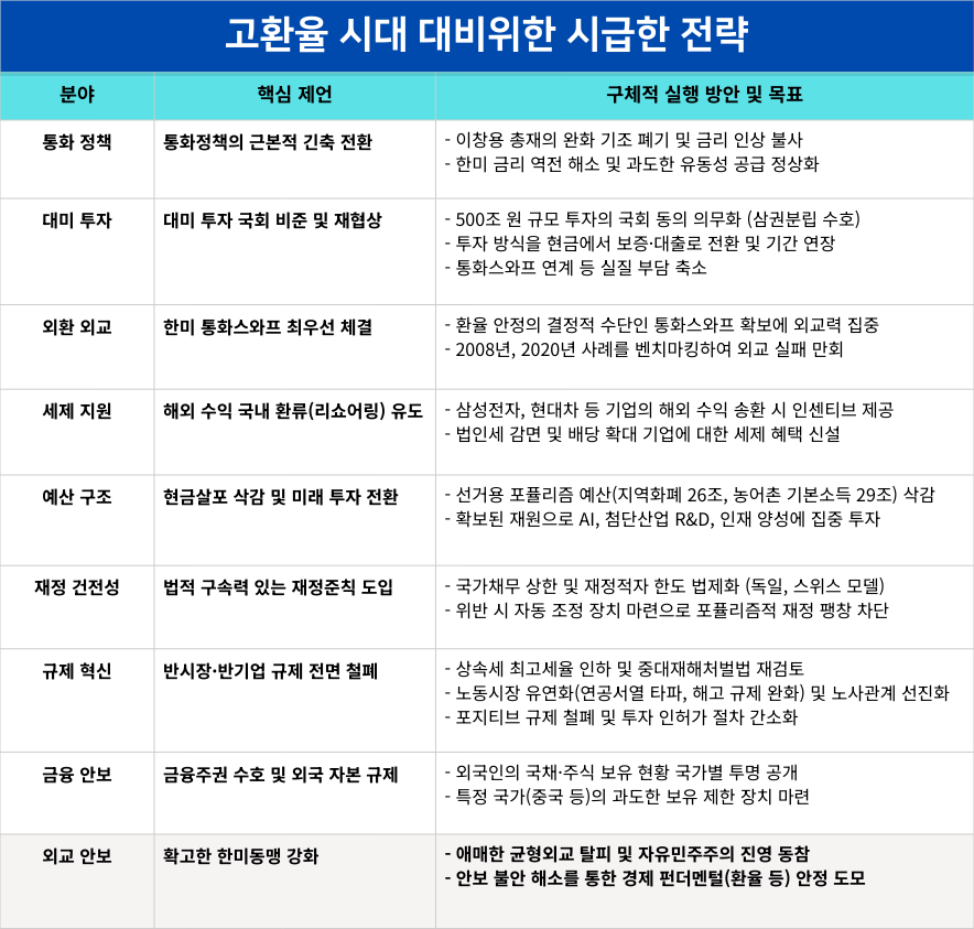 분홍색 연분홍색 미니멀하고 단순한 시트.png