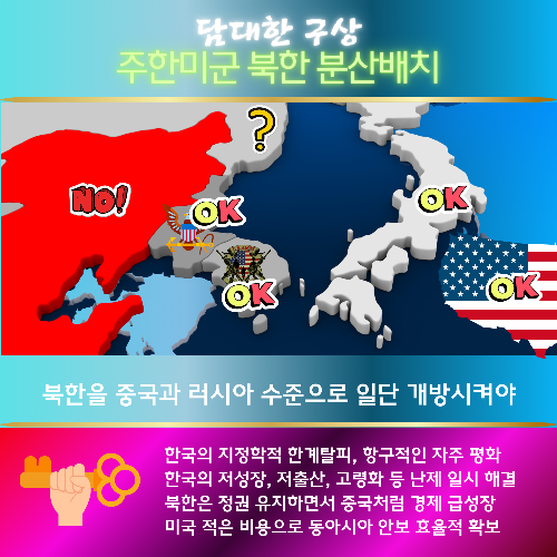 Green Orange Organic Shapes and Blobs Grocery Poster (10).png