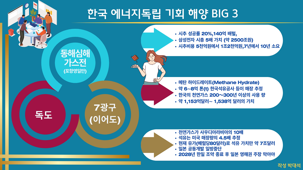 Blue and White Geometric Company Profile Presentation (2).png