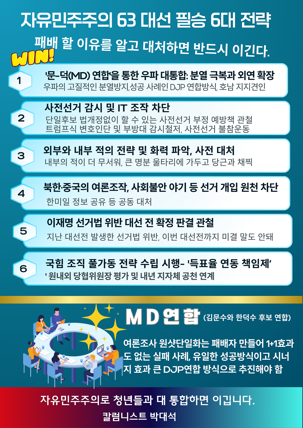 Blue Illustrative Infographic Financial Journey Roadmap Flyer (3).png