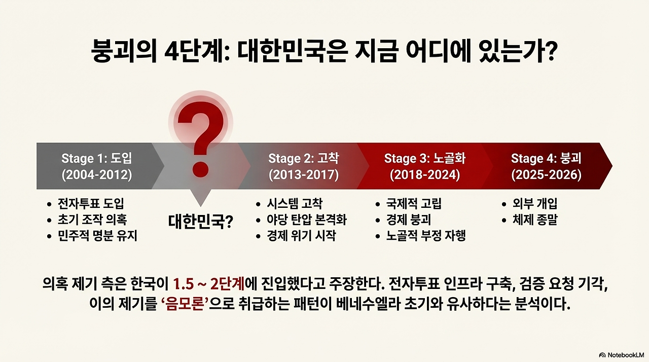 unnamed - 2026-01-07T083756.085.png